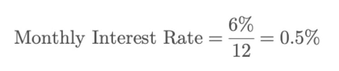 How to Calculate Principal and Interest Payments l Pinch Payments