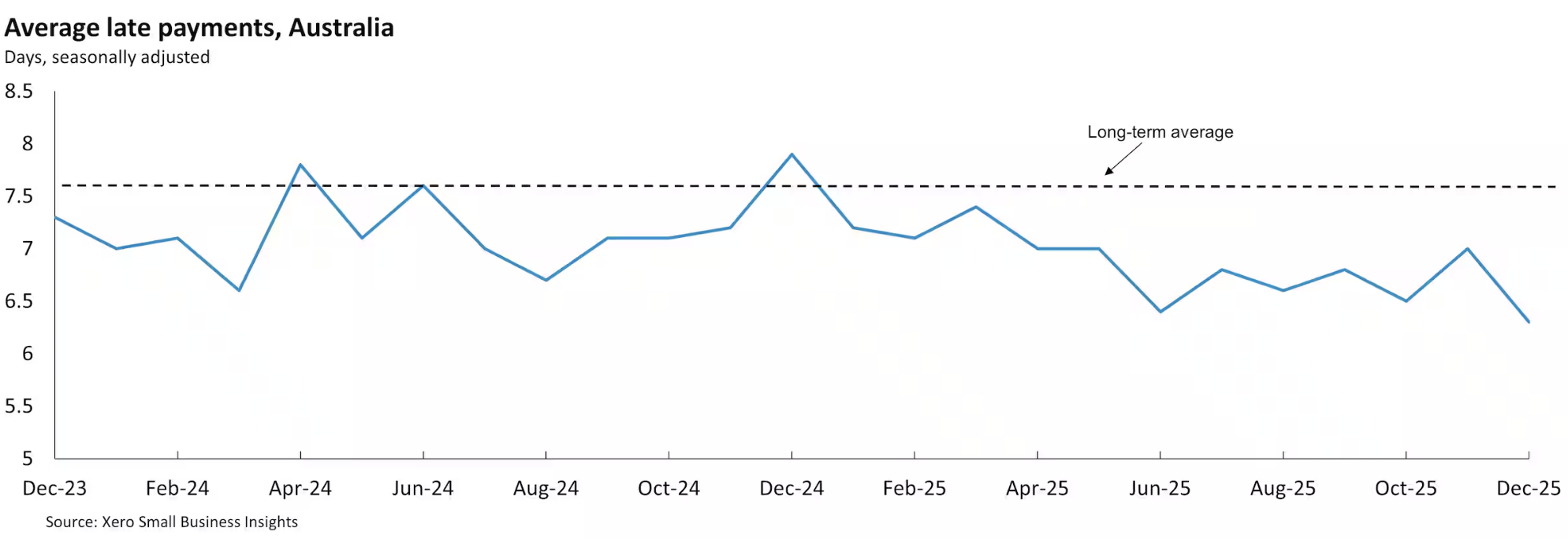 Screenshot 2026-03-27 115606